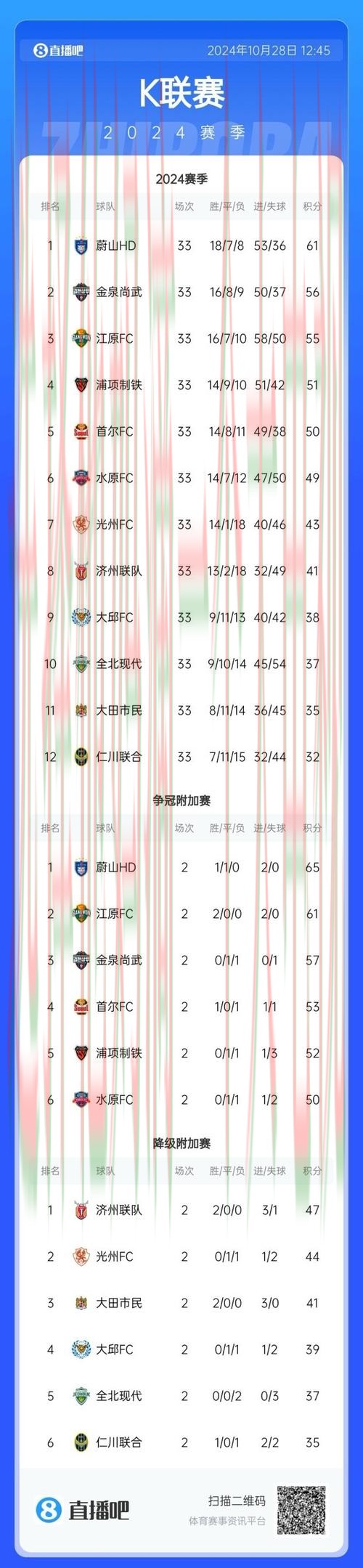 开云体育APP官网在线登录入口