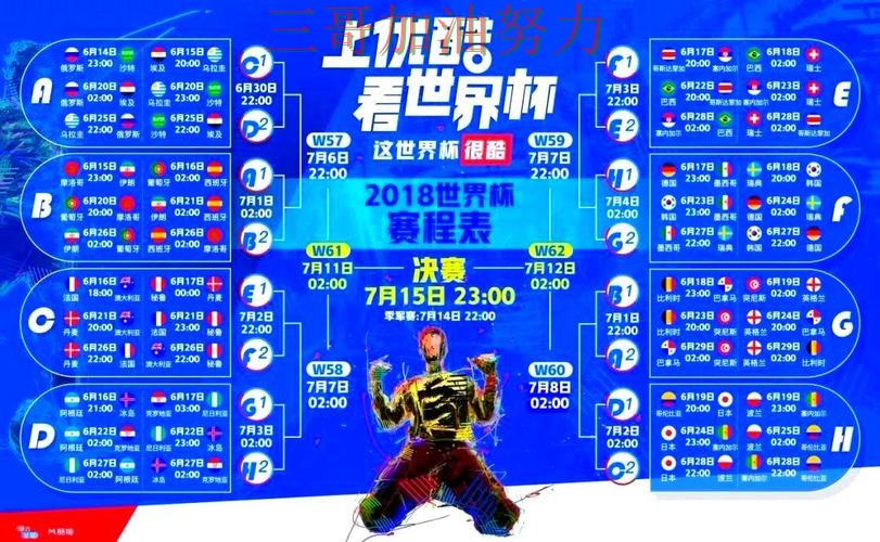 世界杯竞猜真实体验：是否值得用其实很简单（世界杯直播）